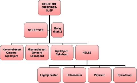 helse nytt  