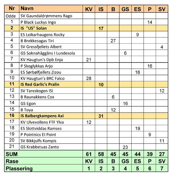 Nm lag1 (767x800) (800x704)