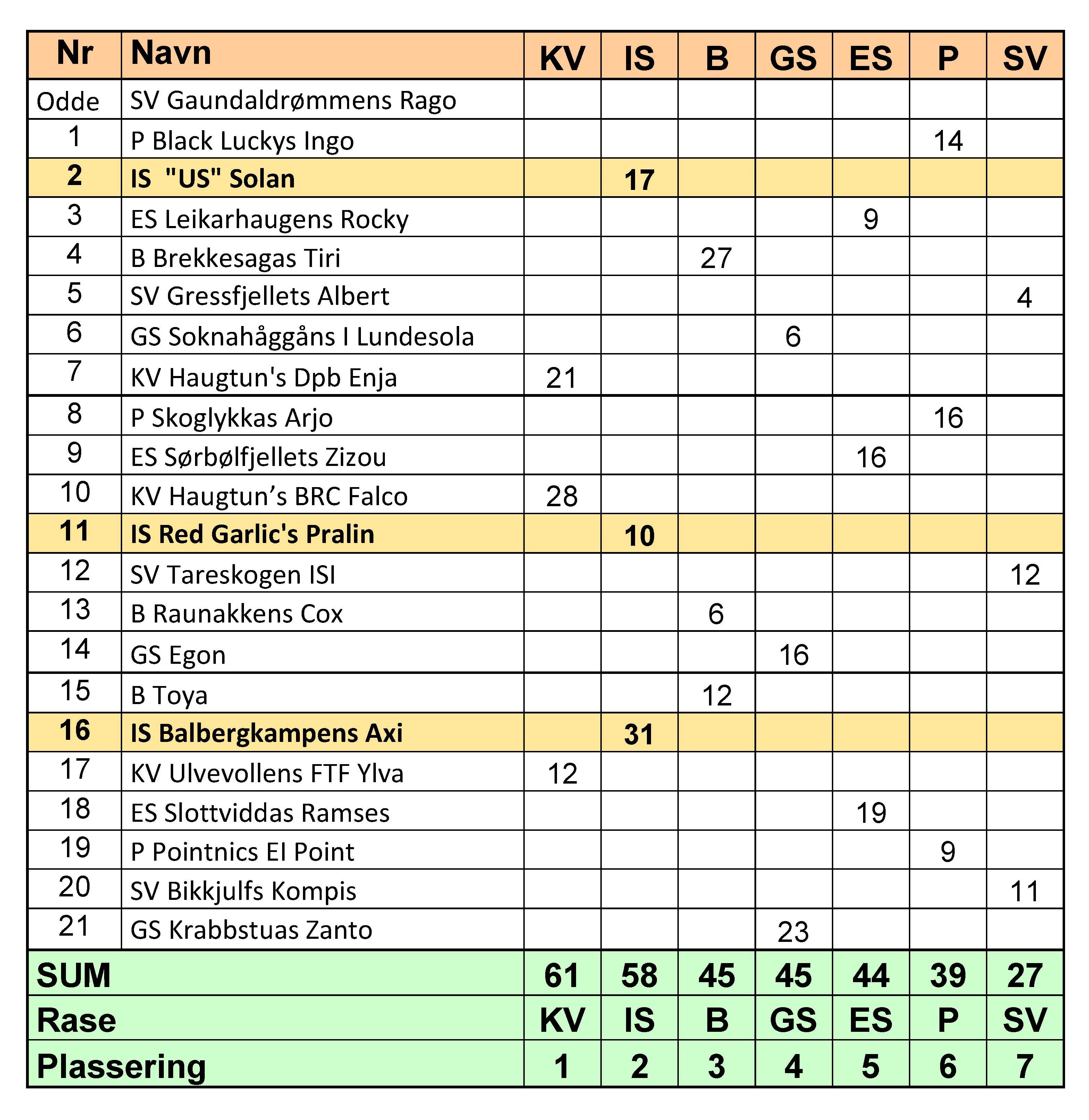 Nm lag1 (767x800) (800x704).jpg