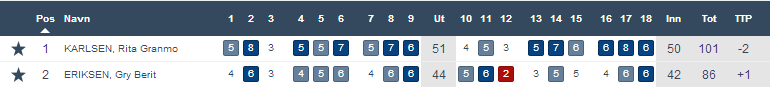 golfbox2.PNG