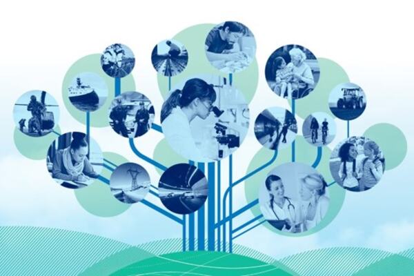 Statsbudsjettet_regjeringen.no