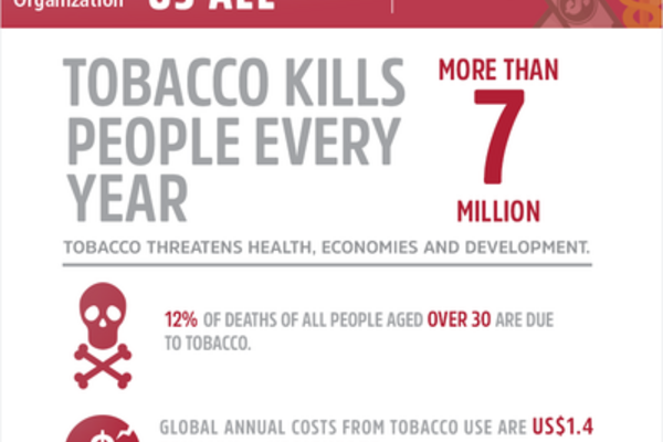 Verdens tobakssfrie dag 2017_400x415