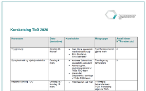 Bilde av kurskatalog 2020