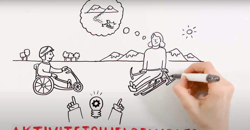 Skjermbilde fra en illustrasjonsfilm om aktivitetshjelpemidler. Den viser en person i en type trehjulssykkel og en person på en sitteski.