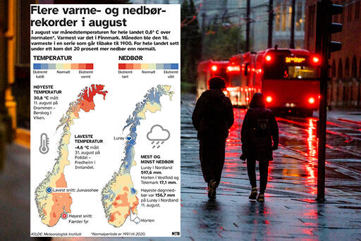 I august var månedstemperaturen for hele landet 0,8° C over normalen*. Varmest var det i Finnmark. Måneden ble den 16. varmeste i en serie som går tilbake til 1900. For hele landet sett under ett kom det 20 prosent mer nedbør enn normalt. For hele landet sett under ett kom det 20 prosent mer nedbør enn normalt i august.  FOTO: JAVAD PARSA / NTB