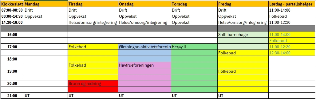 Bruk av svømmehallen november og desember 2024.jpg