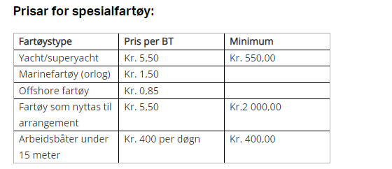priser for spesialfartøy