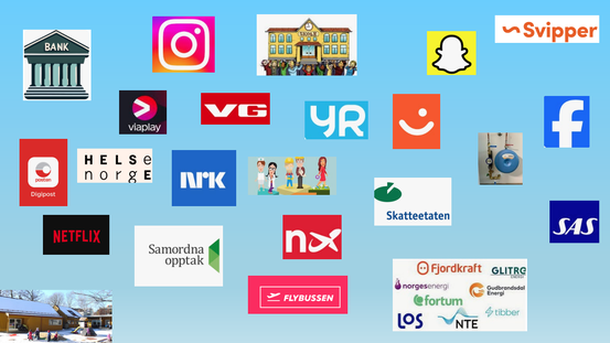 Bilde av ulike apper