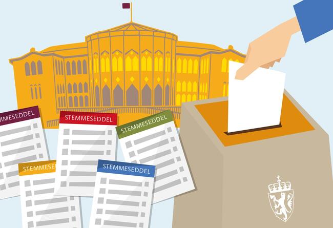 Bilde av Stortinget og stemmesedler
