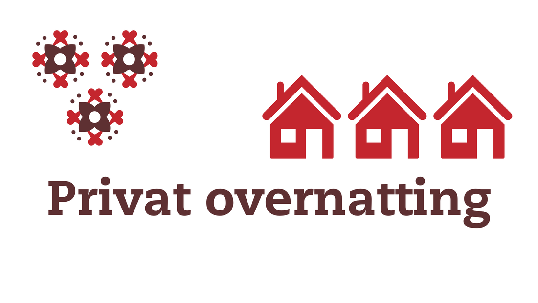 privat overnatting Vågå