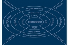 HD-2008-illustrasjon